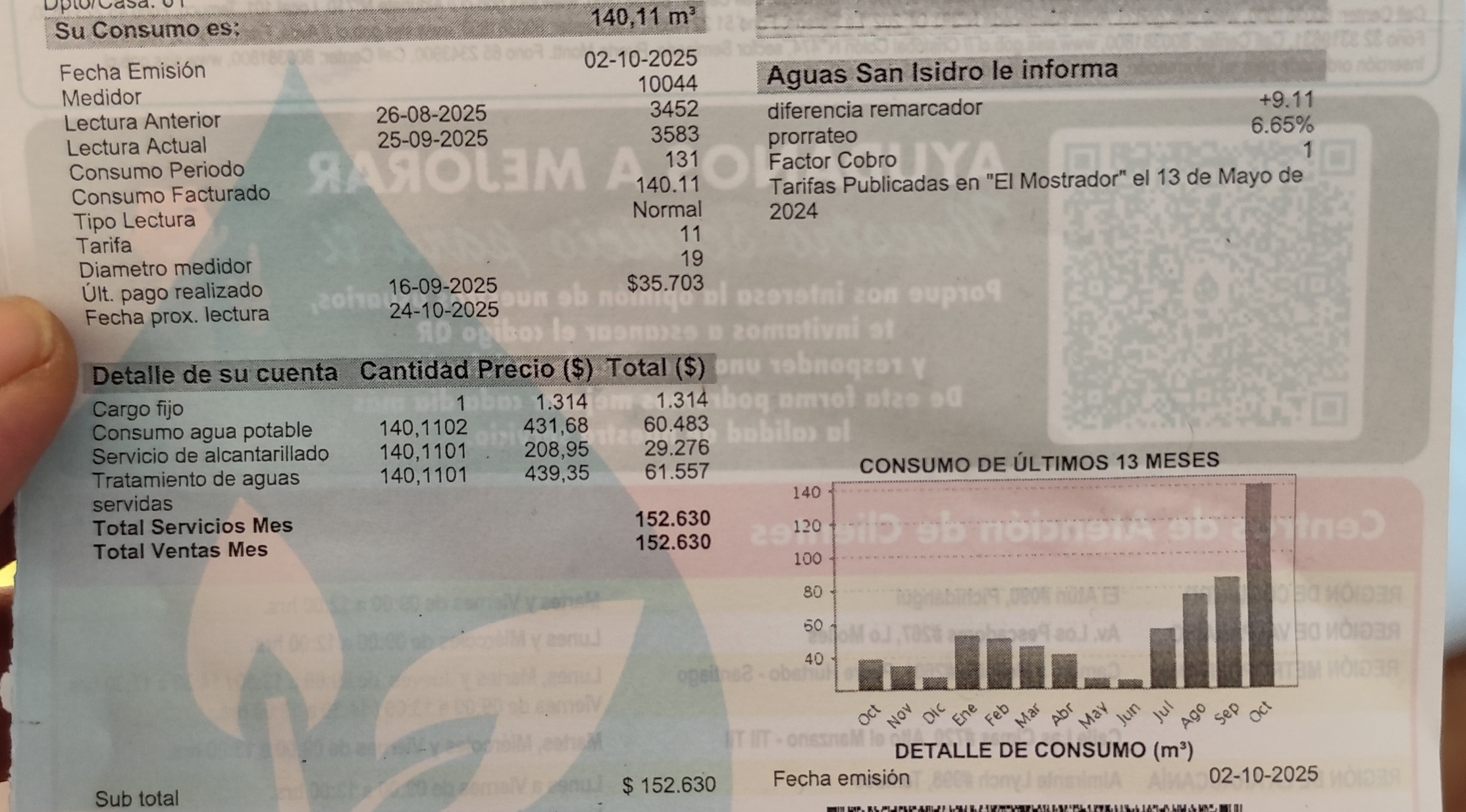 Boleta de agua con aumento de consumo